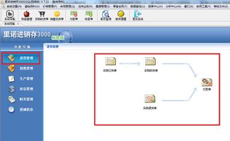 德州眾佳五金制品青睞里諾進銷存3000管理軟件SQL網絡版，以數字化賦能企業高效運營